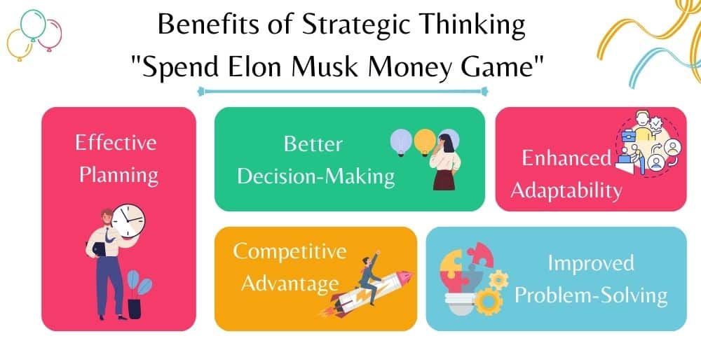 Benefits of Strategic Thinking