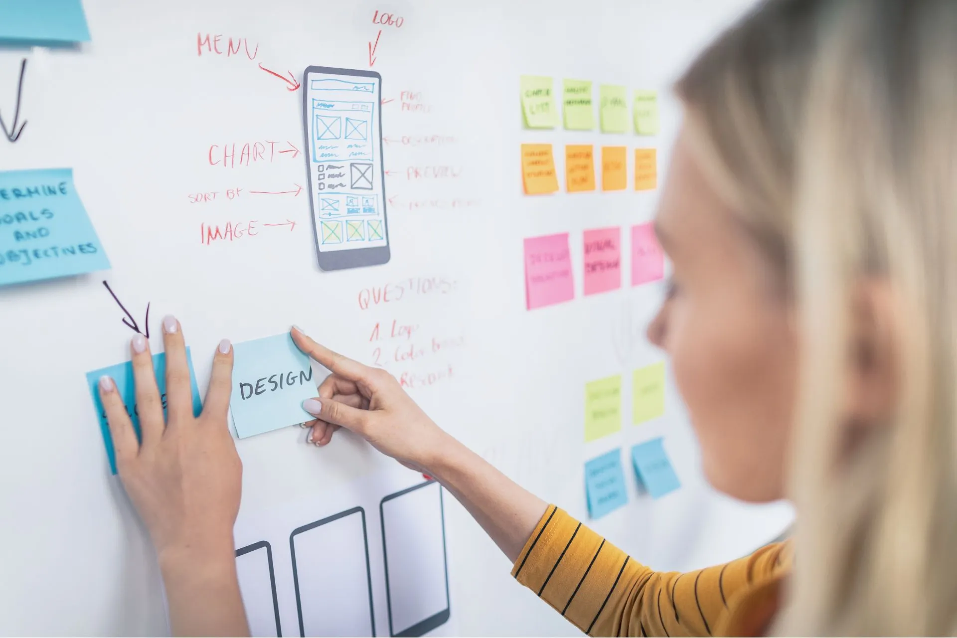 Increase digital success through exceptional user experience